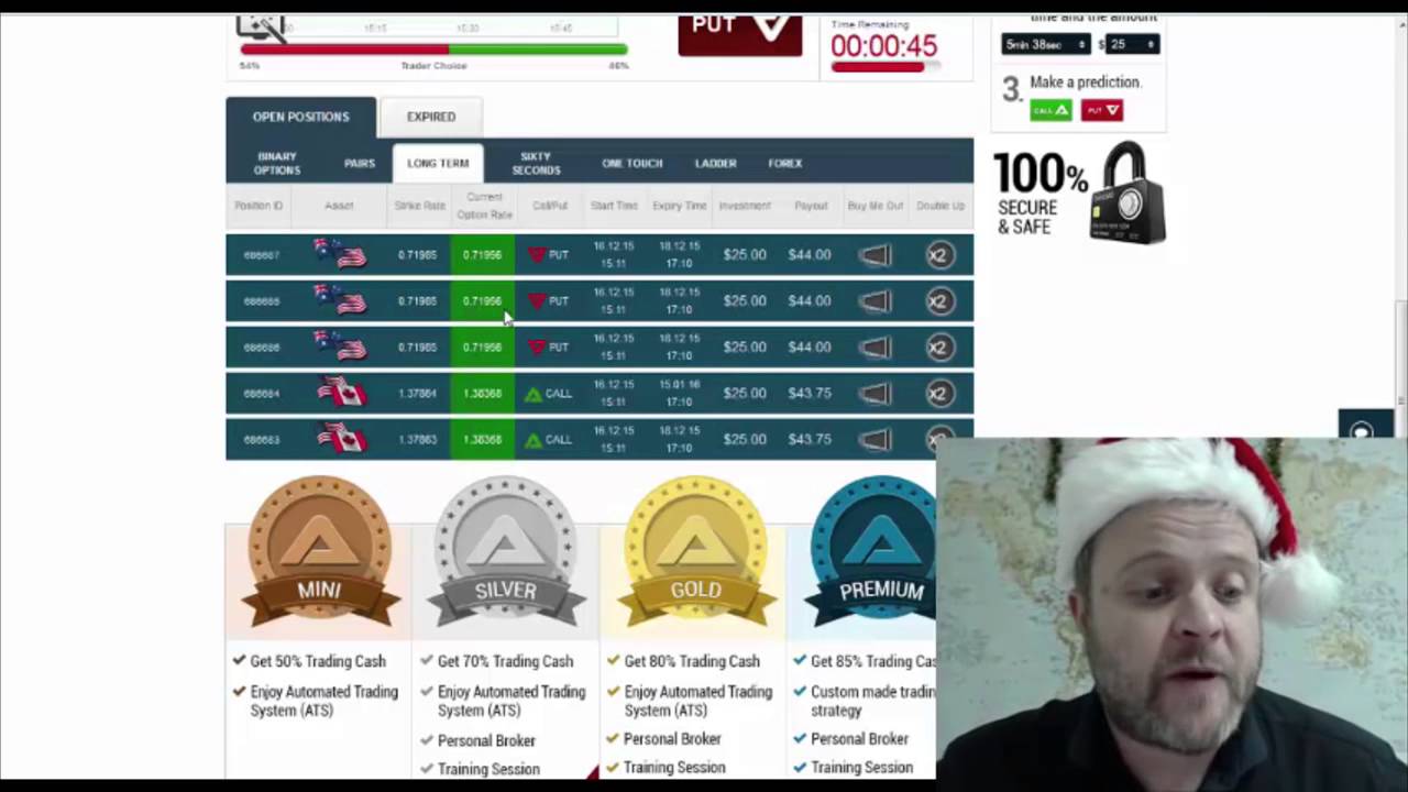 Profit Magnet Scam Review