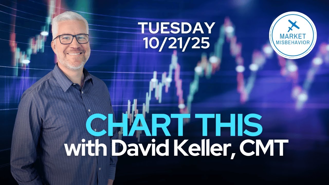 CHART THIS with David Keller, CMT Tuesday 10/21/25