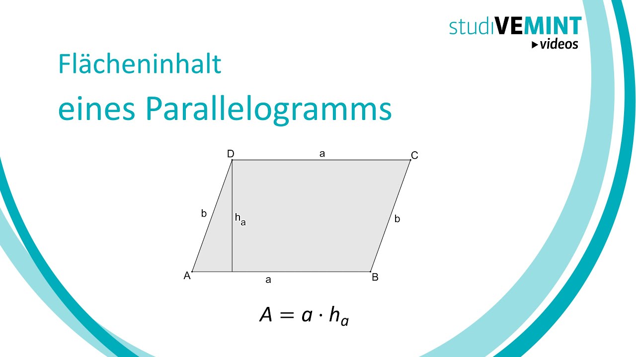 Flächeninhalt eines Parallelogramms