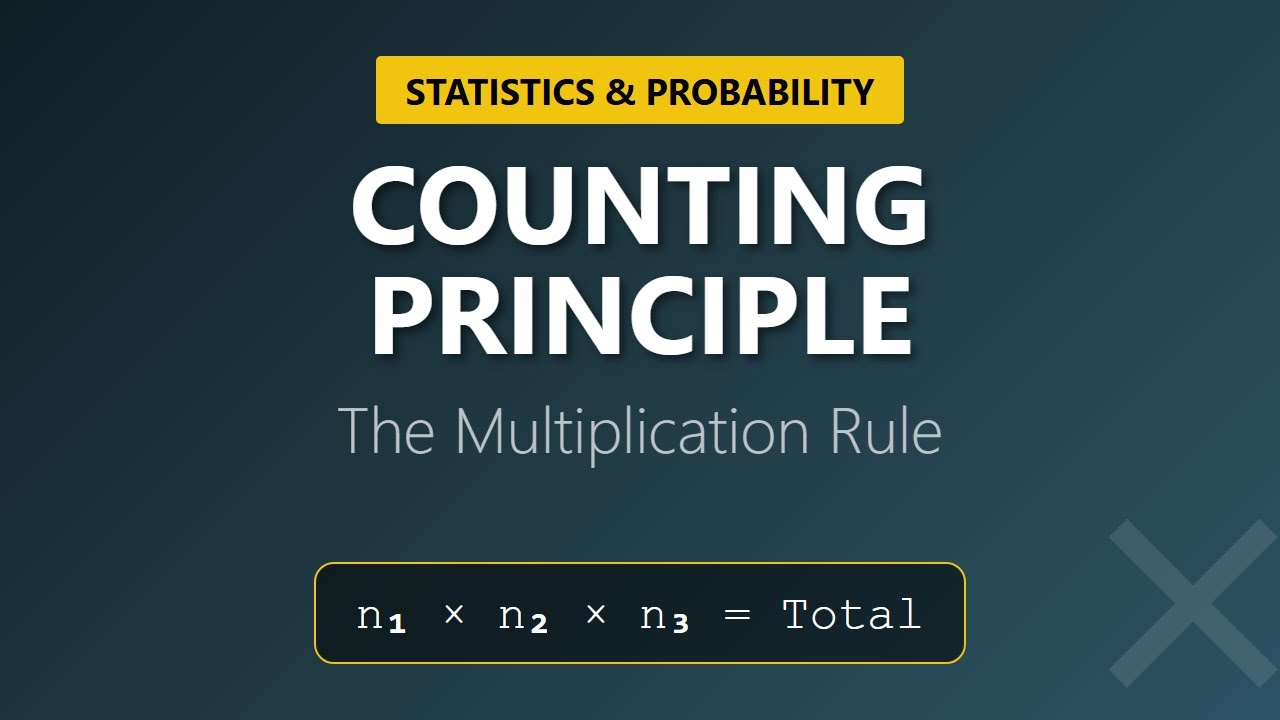 Fundamental Counting Principle Explained: Multiplication Rule for Probability