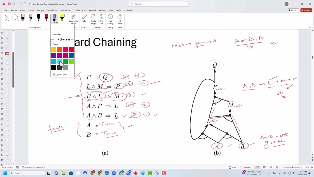 Lec 55: Forward and Bckward Chaining