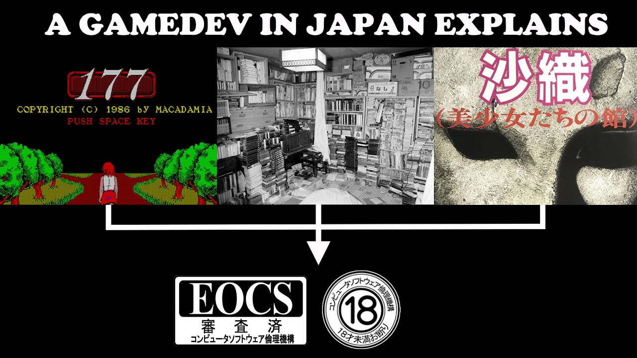 The Origin Of Eroge & Visual Novel Regulation In Japan - From 177 to the Saori Incident