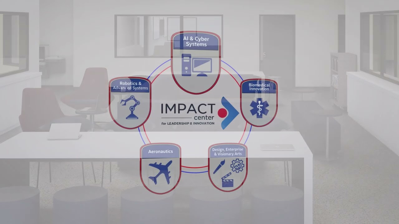 IMPACT Center Teacher Role