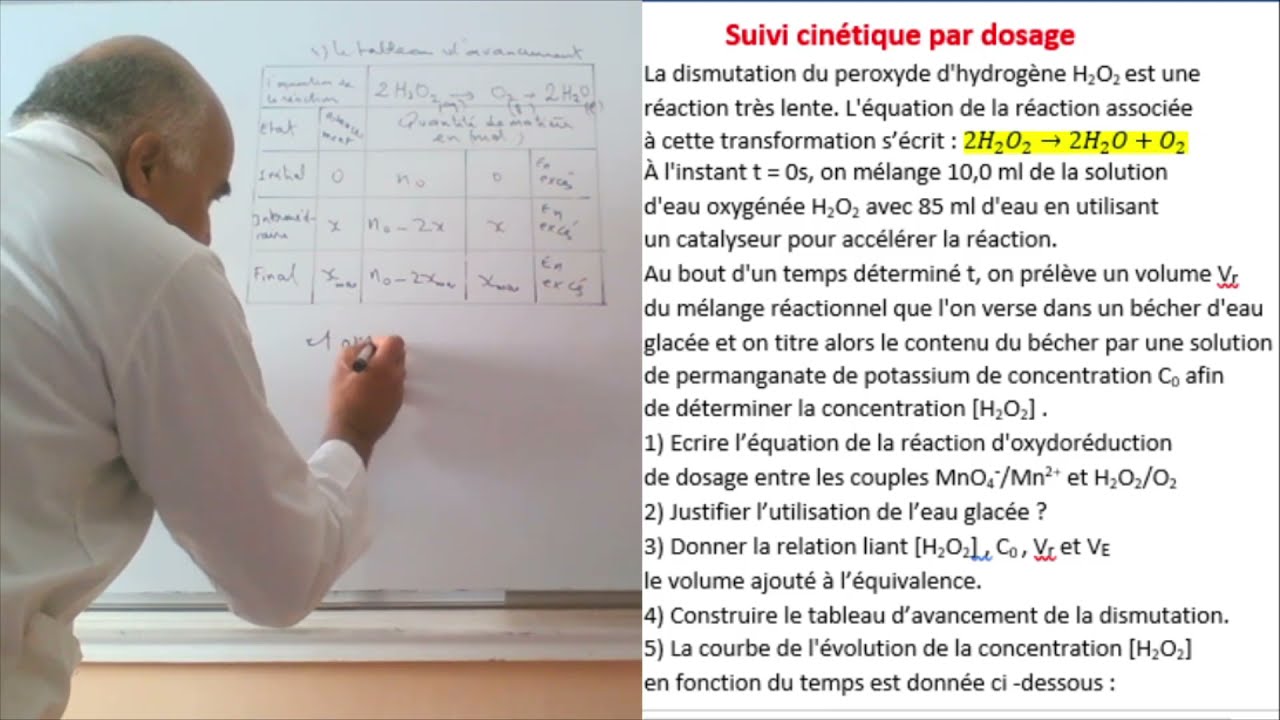 Exercice : Suivi cinétique par dosage