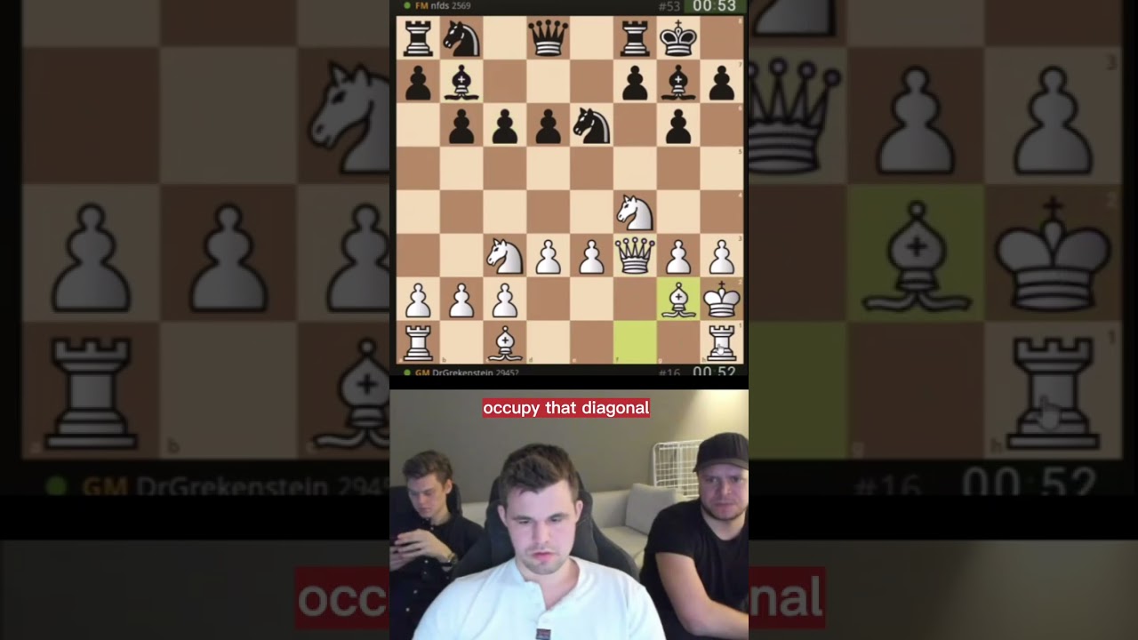 Magnus vs nfds