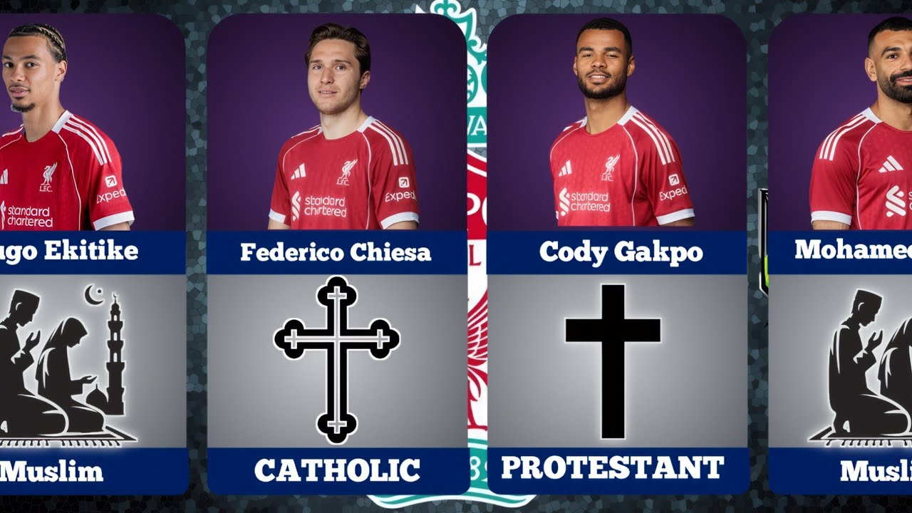 Liverpool Players Religion 2026 | Muslim, Christian & Other Faiths in the LFC Squad ✝️☪️🌍🔥#Liverpool