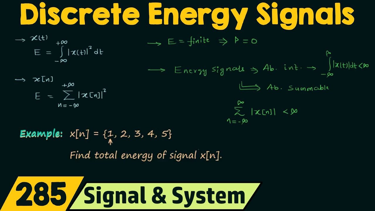 Discrete Time Energy Signals