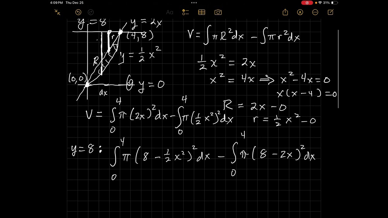 Volumes of Revolution - The Washer Method - Part 4