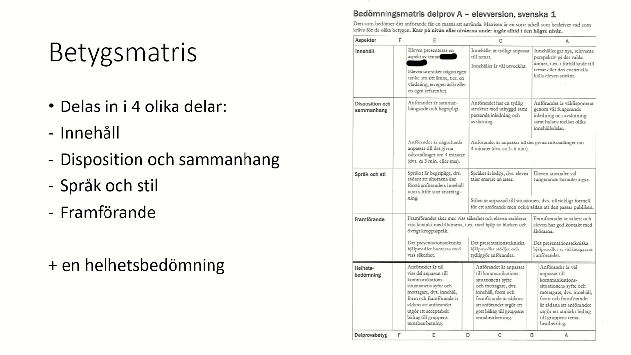 Muntligt framträdande   inför nationella proven i svenska 1