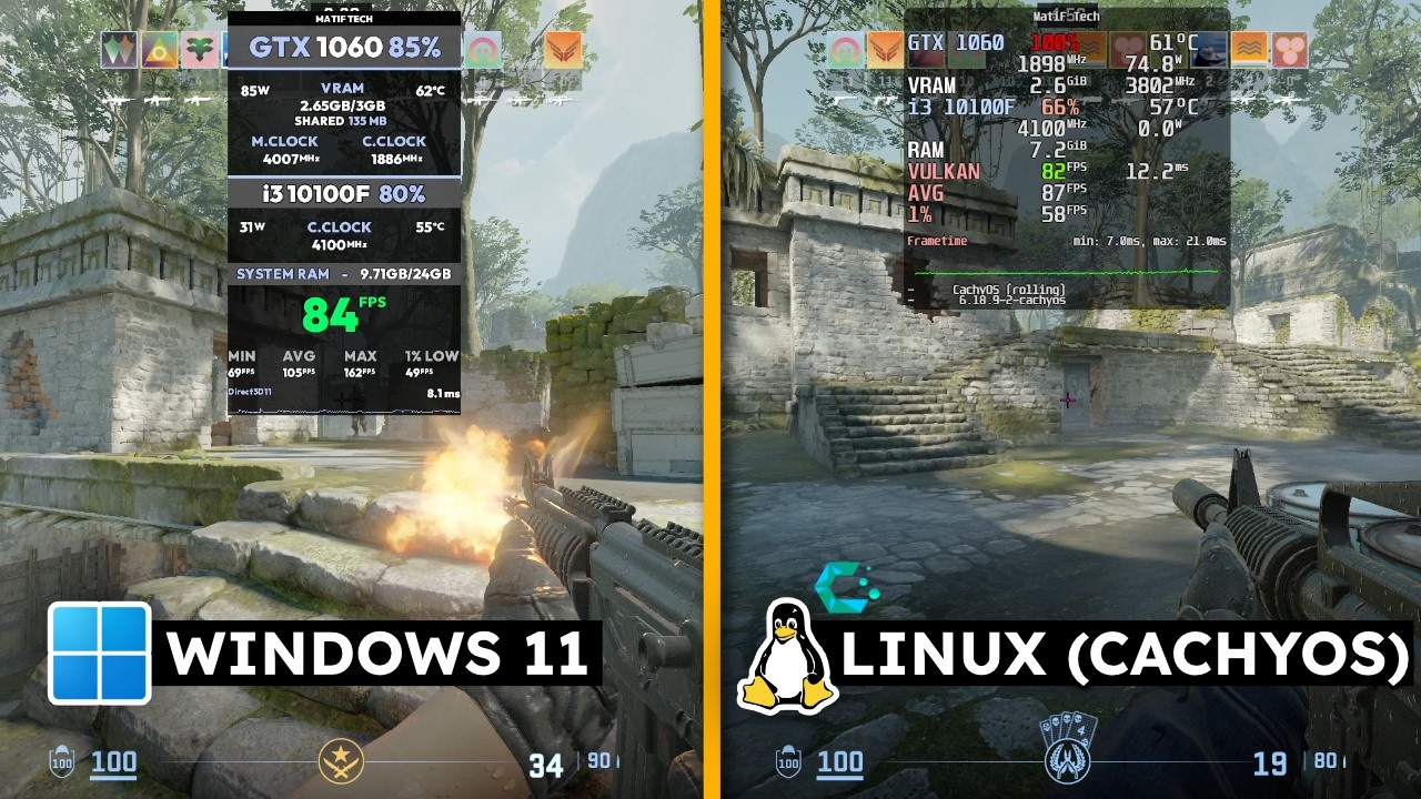 Counter Strike 2 - CachyOS vs Windows 11 25H2 - GTX 1060 + i3 10100F 🔥