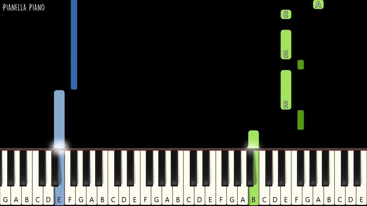 Andmesh - Cinta Luar Biasa | Easy Piano Tutorial by Pianella Piano