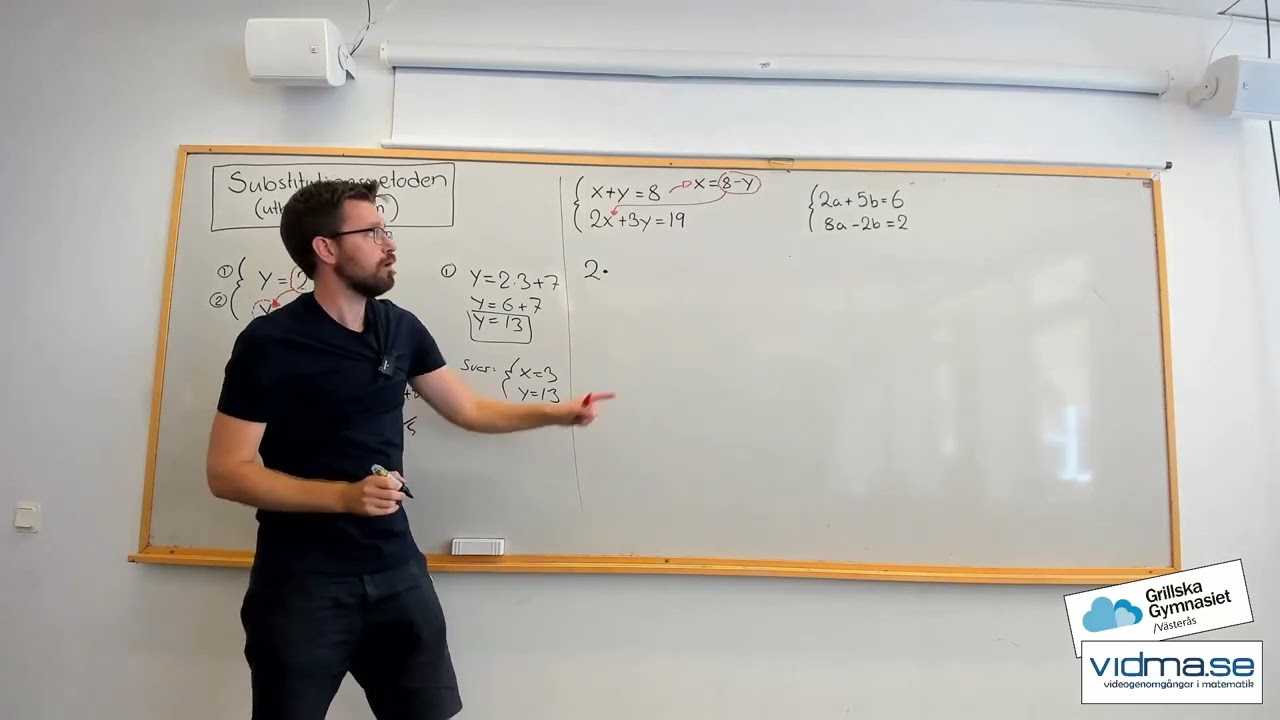 Matematik 2. EKVATIONSSYSTEM: SUBSTITUTIONSMETODEN (några snabba exempel).