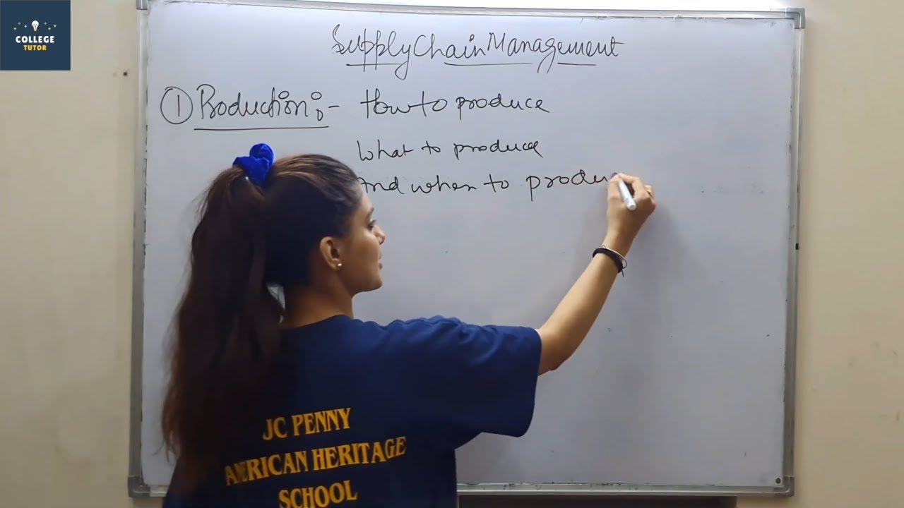 Key values | Key Principles of Supply chain management | Class 2