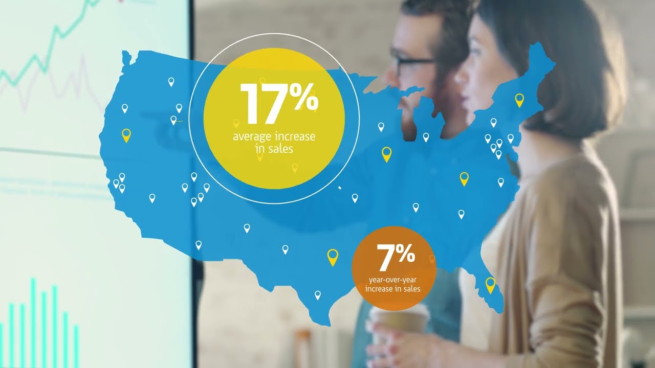 ITA Group Incentive Travel Strategy