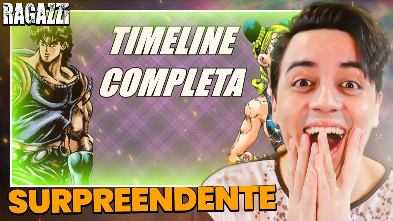 REAGINDO a TIMELINE COMPLETA DE JOJO •COMIC•