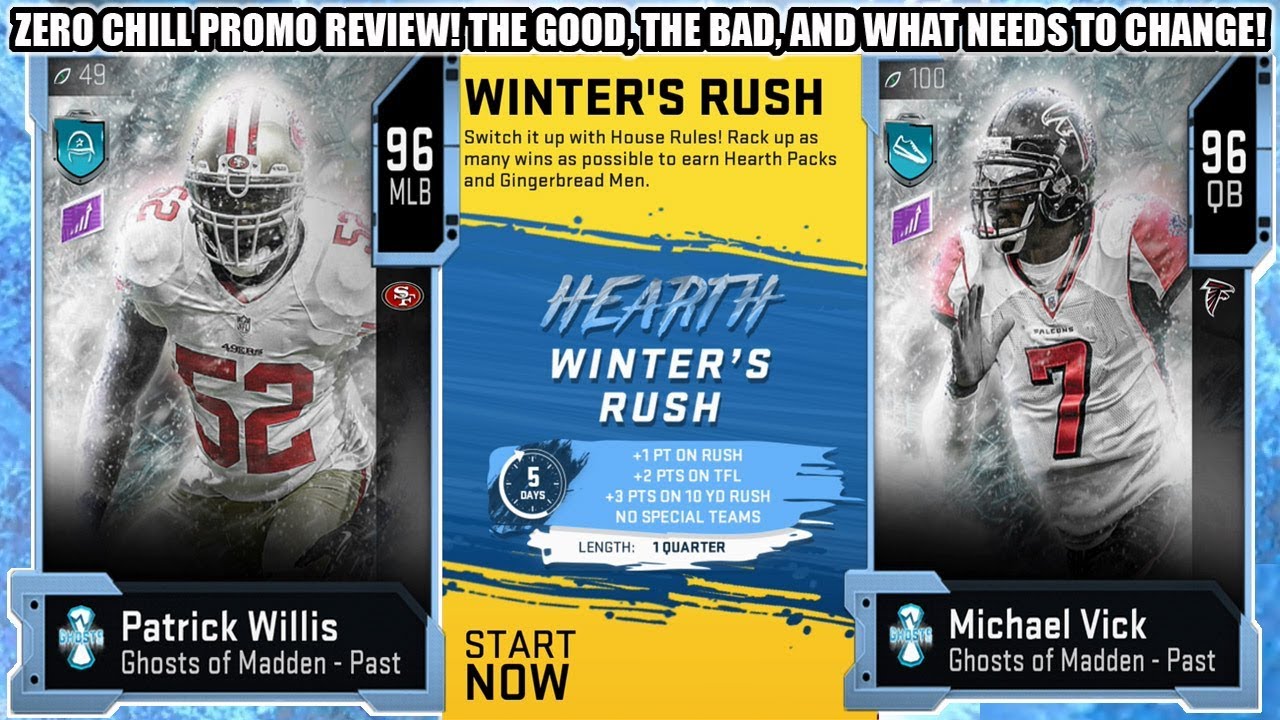 ZERO CHILL PROMO REVIEW! THE GOOD, THE BAD, AND WHAT NEEDS TO CHANGE! | MADDEN 20 ULTIMATE TEAM