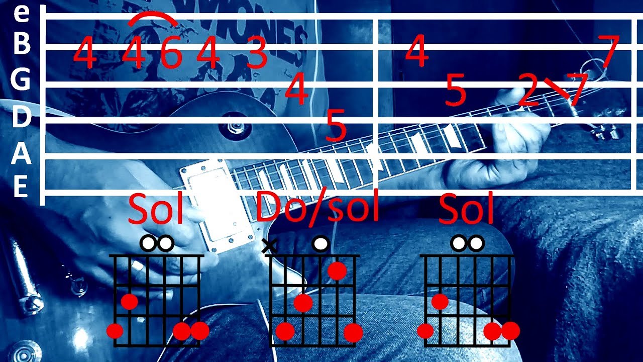 Reina Momo ♛ Los Redondos TABLATURA ACORDES GUITARRA Cover Patricio Rey HD