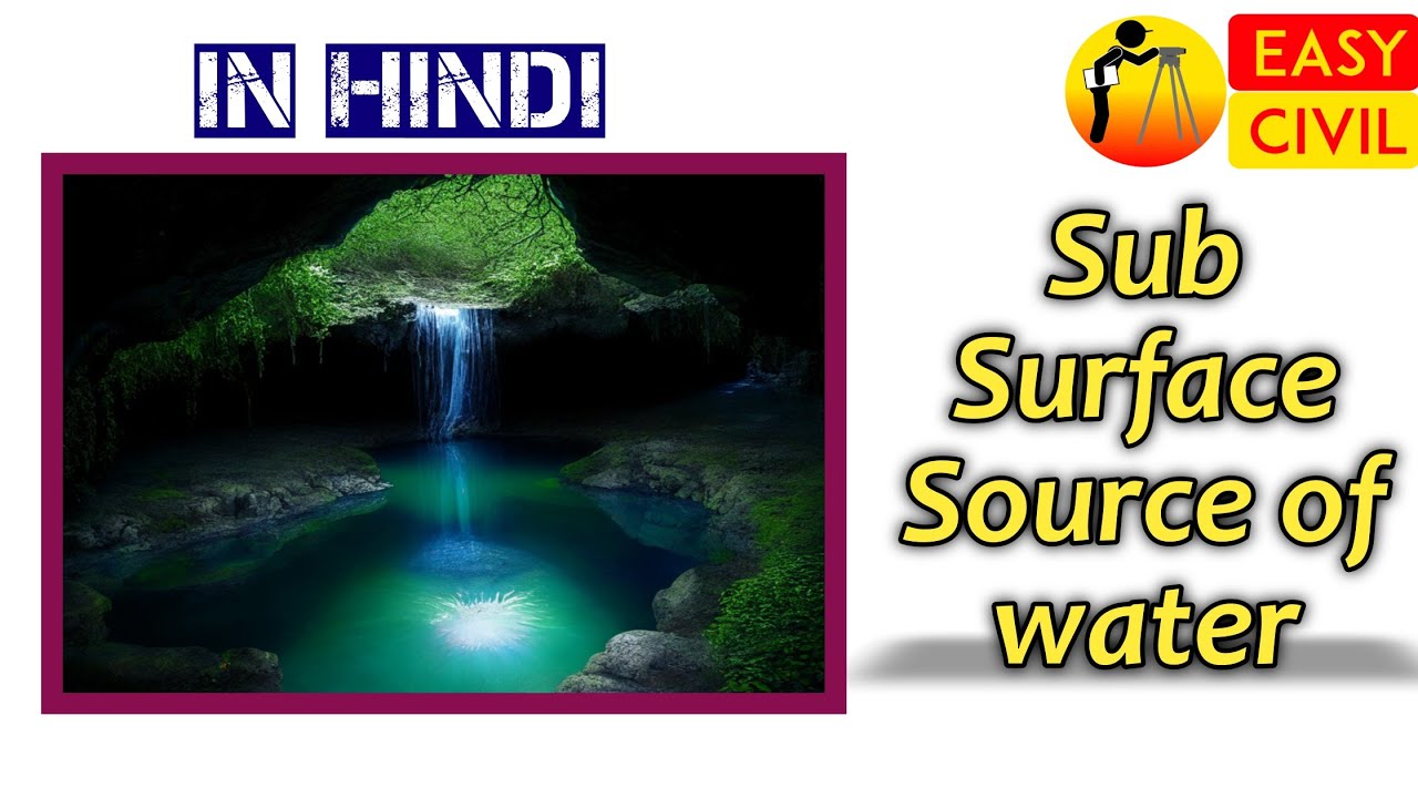 what is subsurface source| underground source |sources of water | Subsurface sources of water