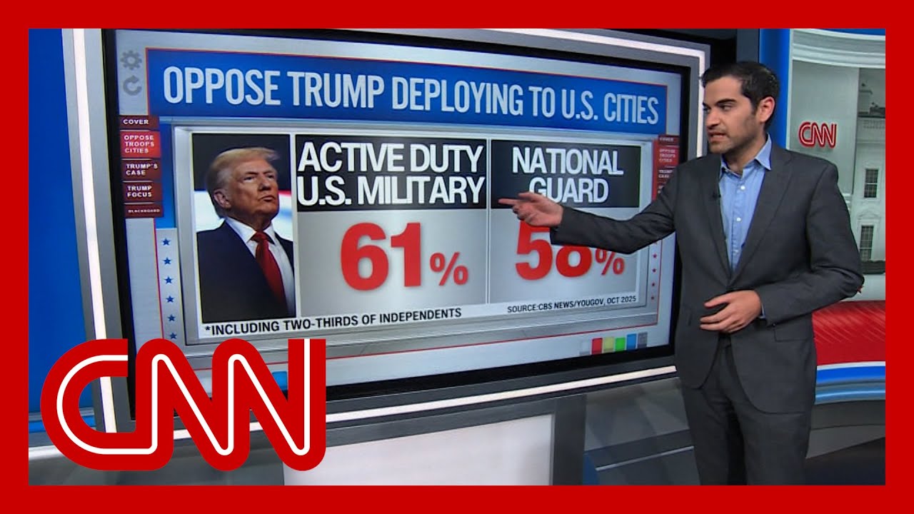 &lsquo;A political loser&rsquo;: Enten on Trump&rsquo;s National Guard deployments