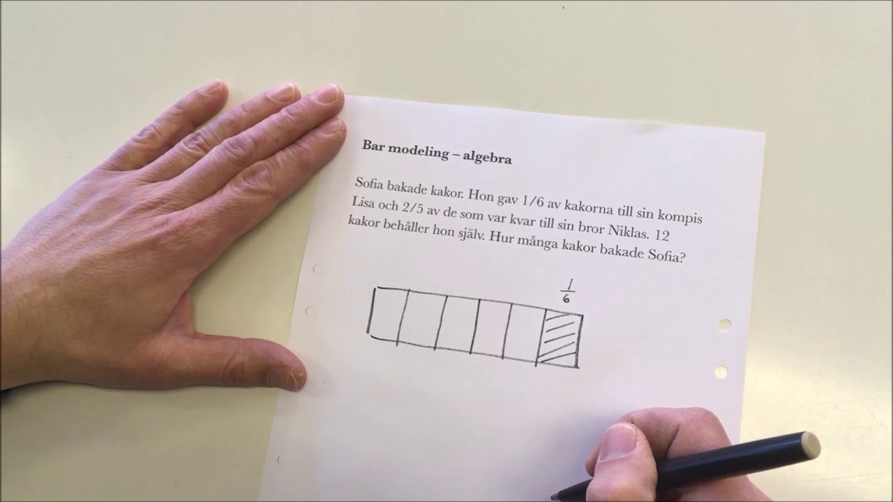 Rita matematik- bar modeling