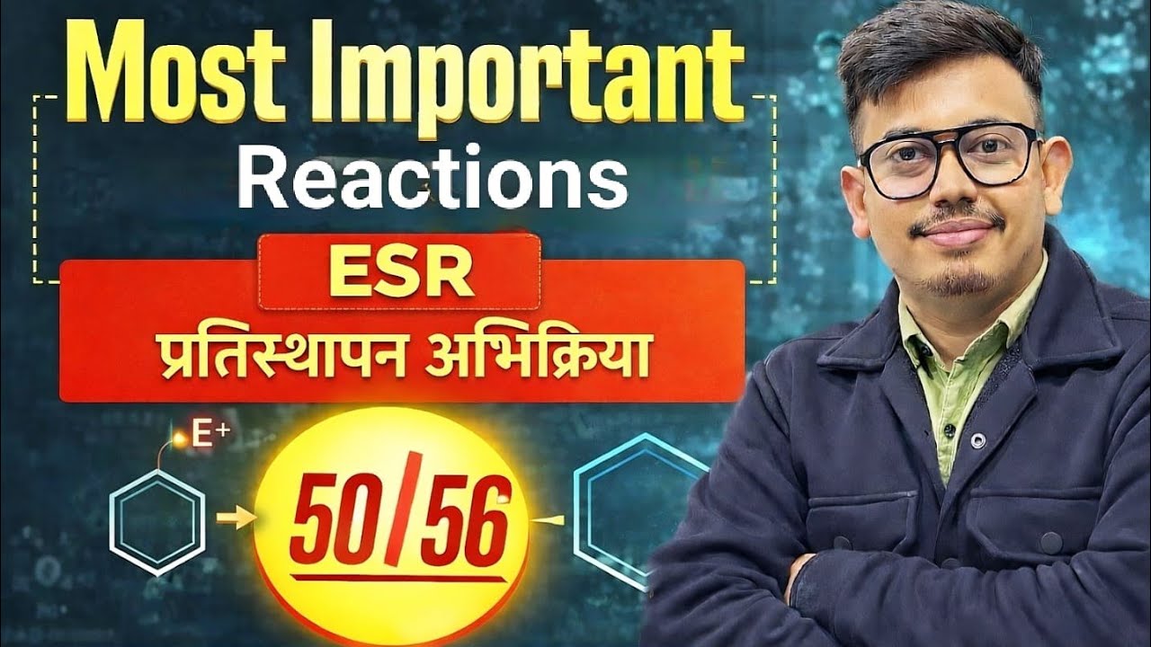 Chlorobenzene ki Electrophilic Substitution Reactions | Class 12 Chemistry | Science Acharya