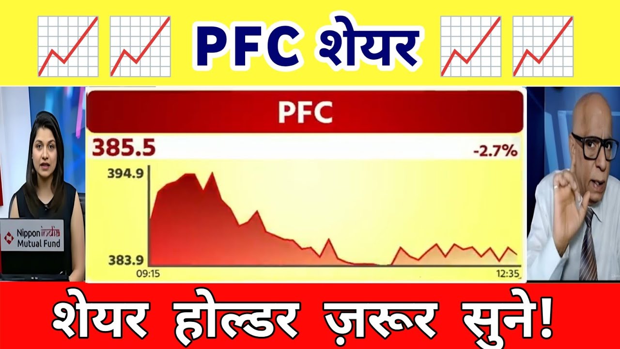 PFC share latest news today | Power Finance Corp Share | Pfc share Analysis 31 March 2026