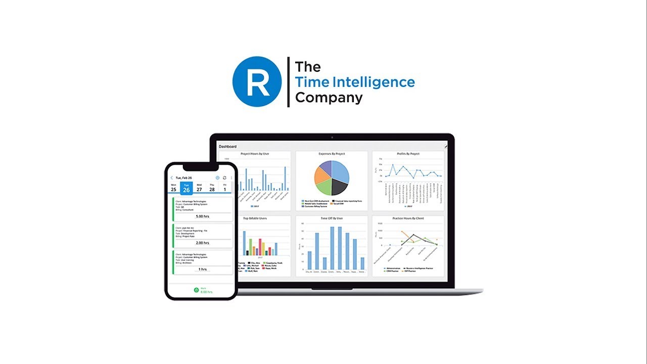 SAP Time Tracking | Replicon