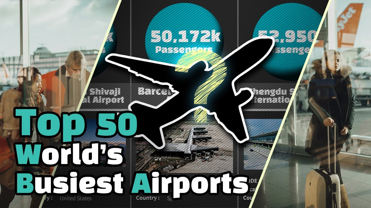 Comparison: World's Busiest Airports
