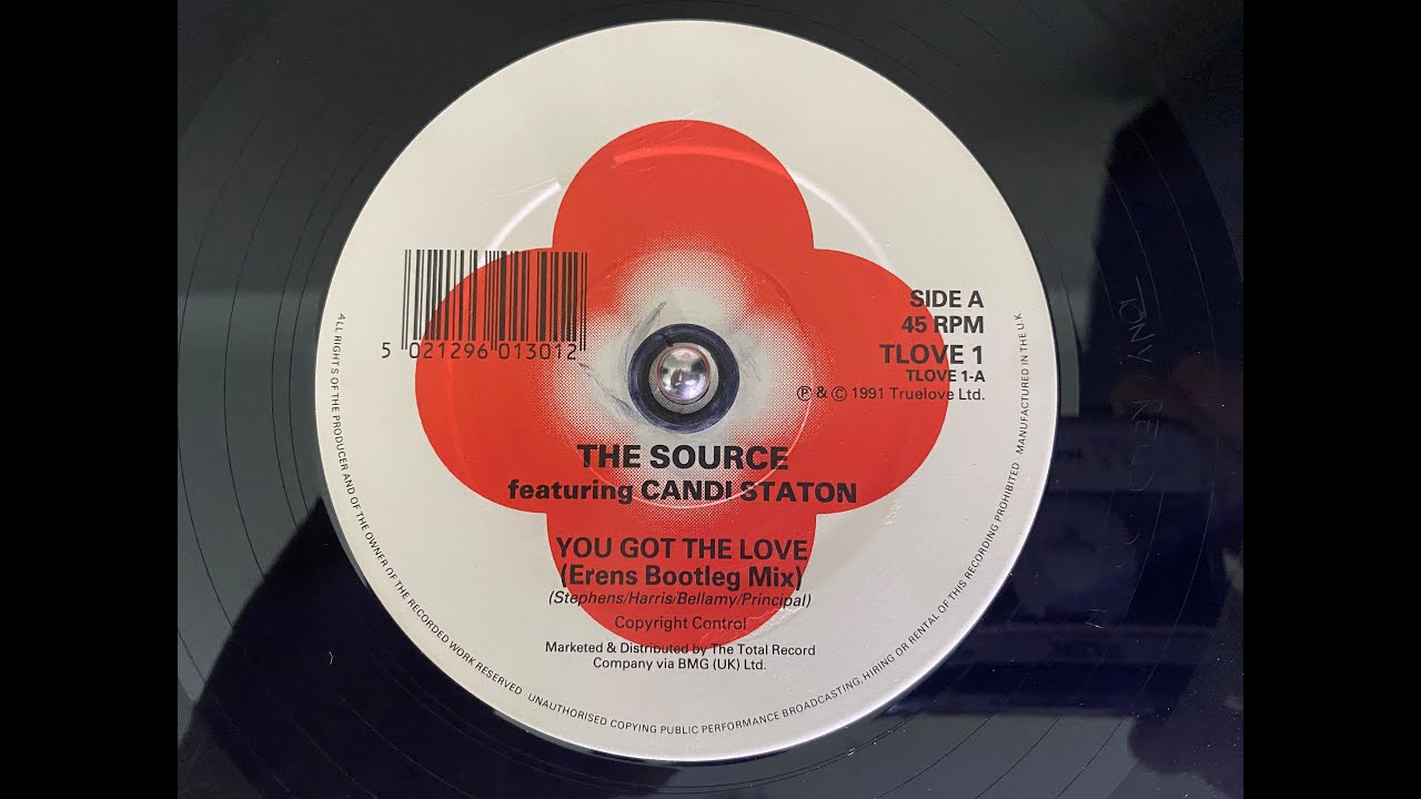 The Source Featuring Candi Staton – You Got The Love (Erens Bootleg Mix)