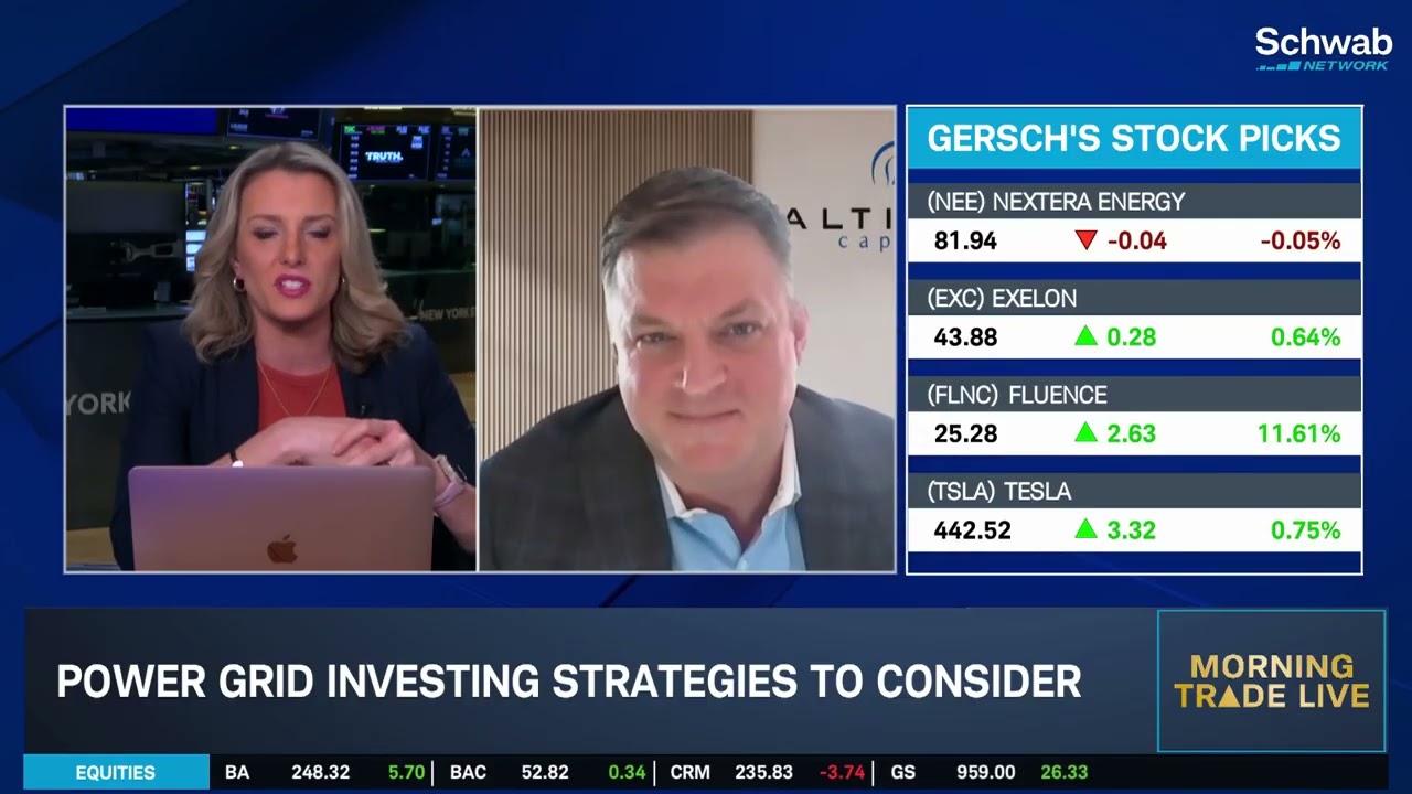 Schwab Network Live with Chris Gersch: Battery Tech Boost  TSLA, ETN, NEE, EXC Lead the Charge