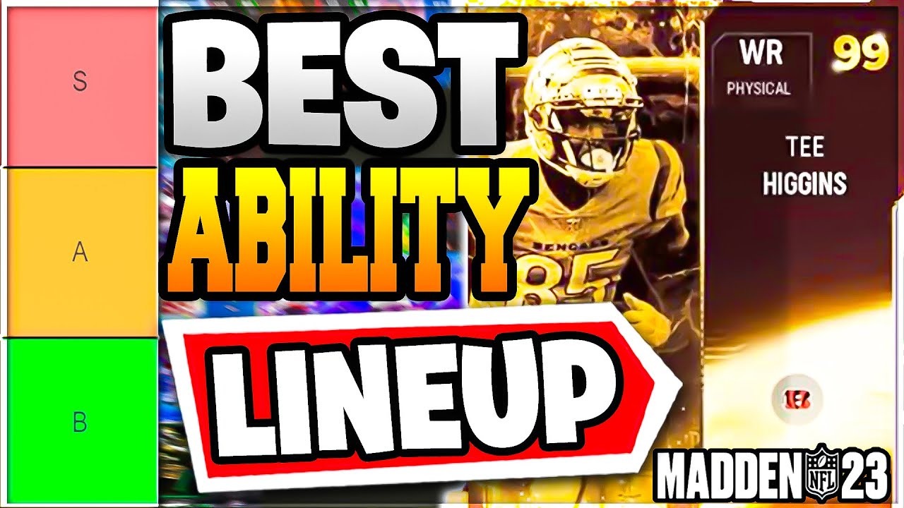The BEST ABILITY Lineup in Madden 23