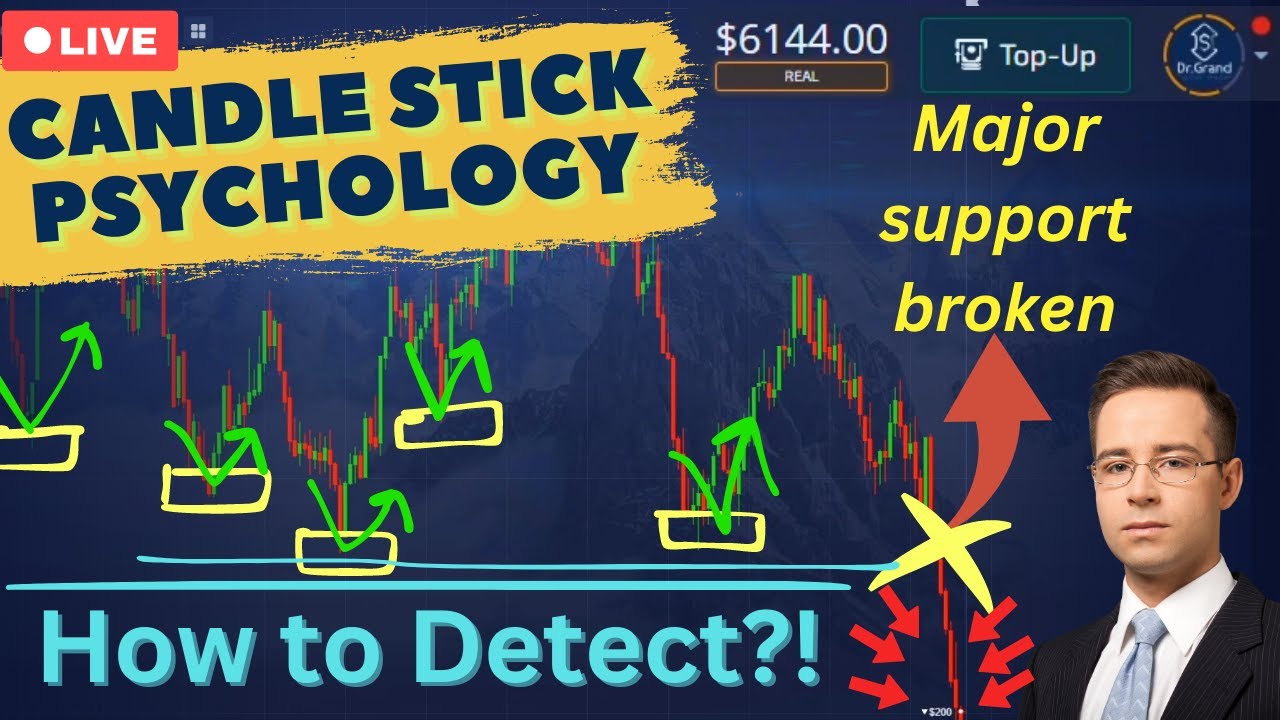 How I Practice Binary Options Safely | Personal Approach - Educational Content