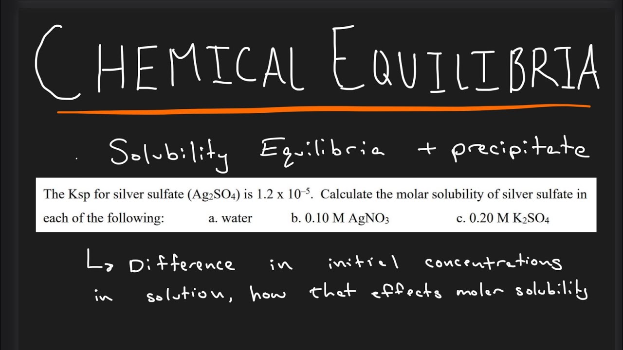 Chem Equilibria - Molar Solubility Equilibria, solving with ICE tables