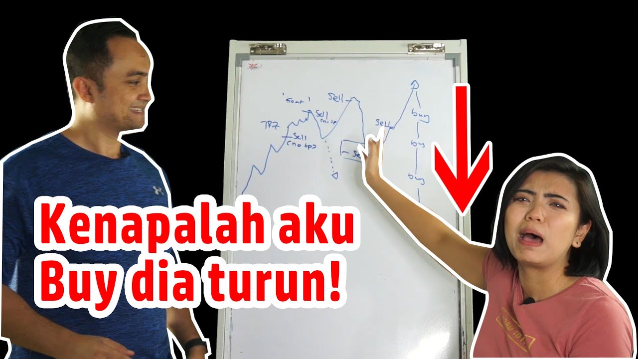 Live Show RTFTT #003 - Pt.3 - Ramai Trader Newbie Loss kat sini!