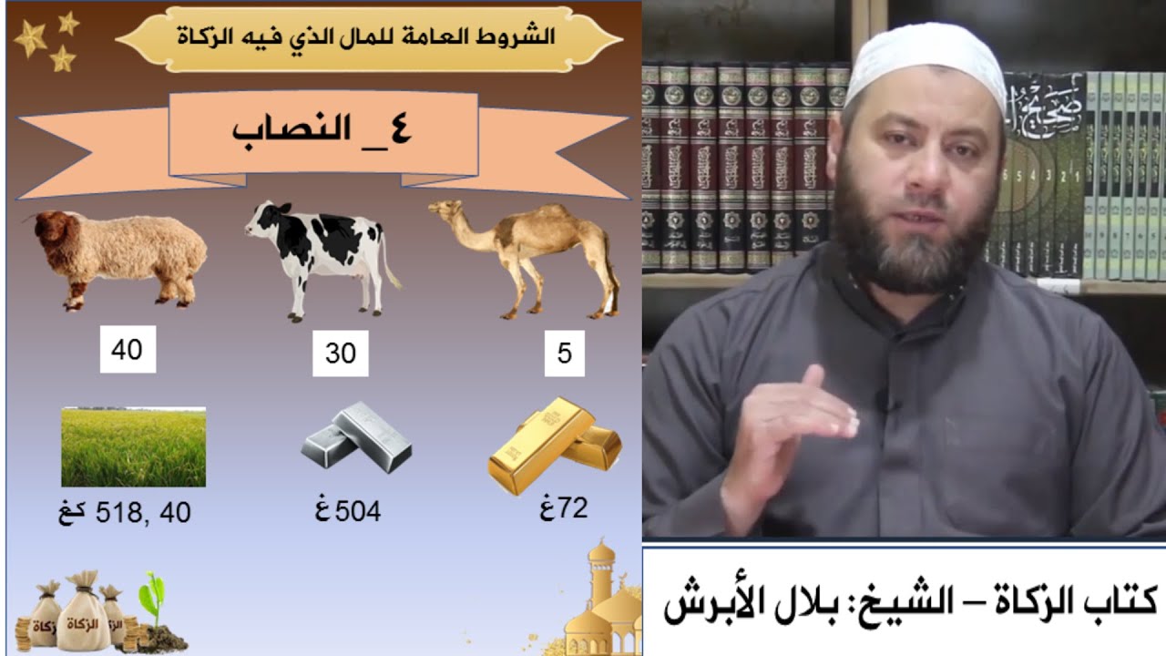 دورة أحكام الزكاة - المذهب الشافعي - المحاضرة الأولى - فضيلة الشيخ: بلال الأبرش