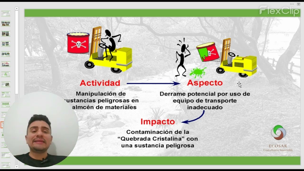 Aspectos e impactos ambientales en proyectos