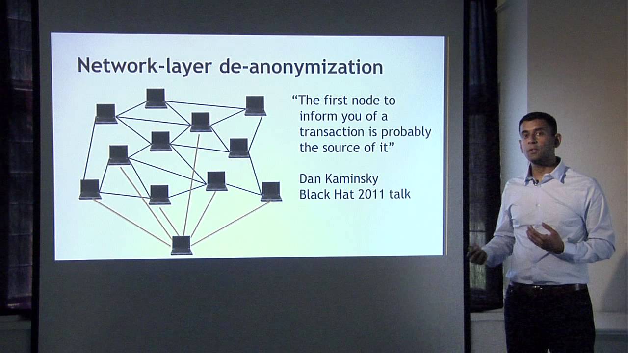 Lecture 6 &mdash; Bitcoin and Anonymity