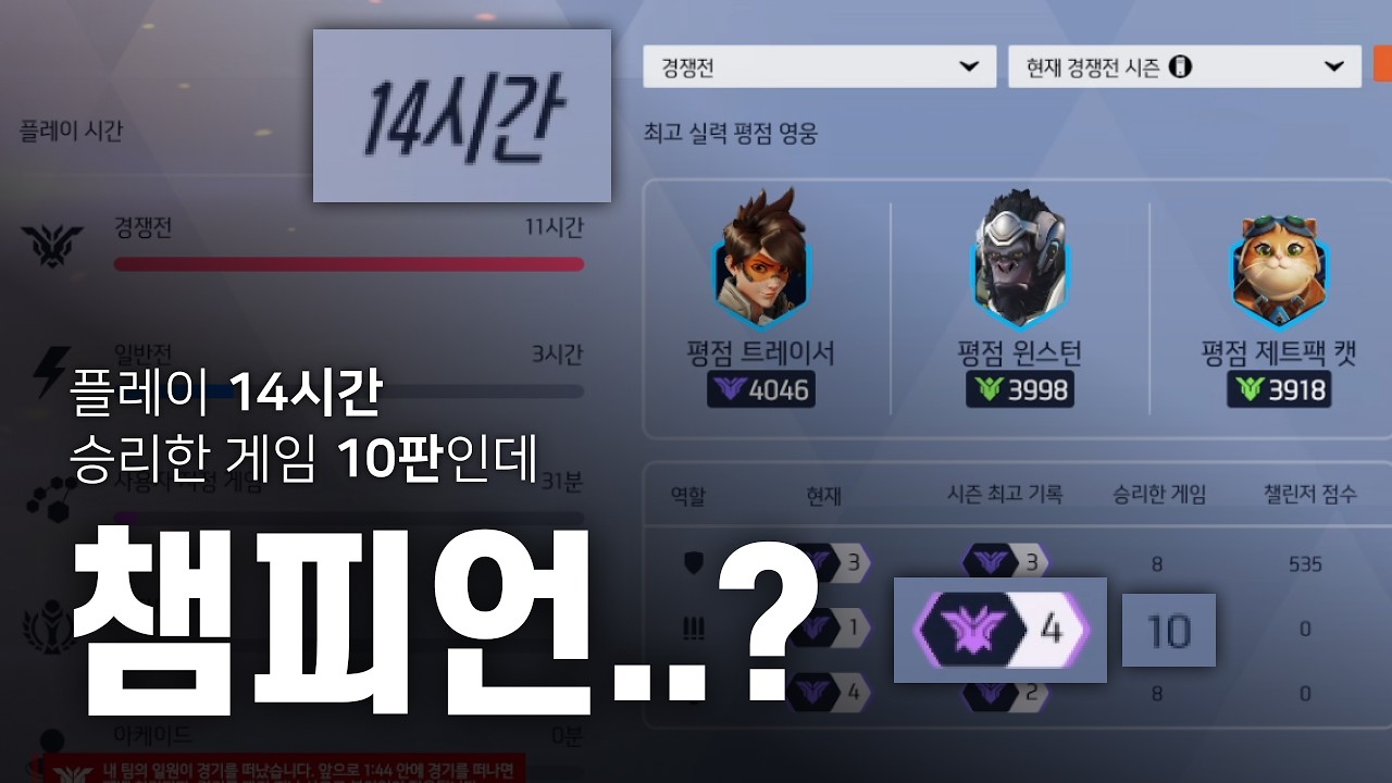 현재 쌩배들이 판 치고 있는 경쟁전 상태..