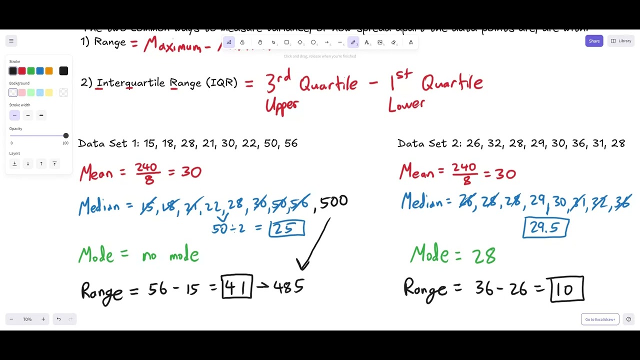 Box Plots & Interquartile Range
