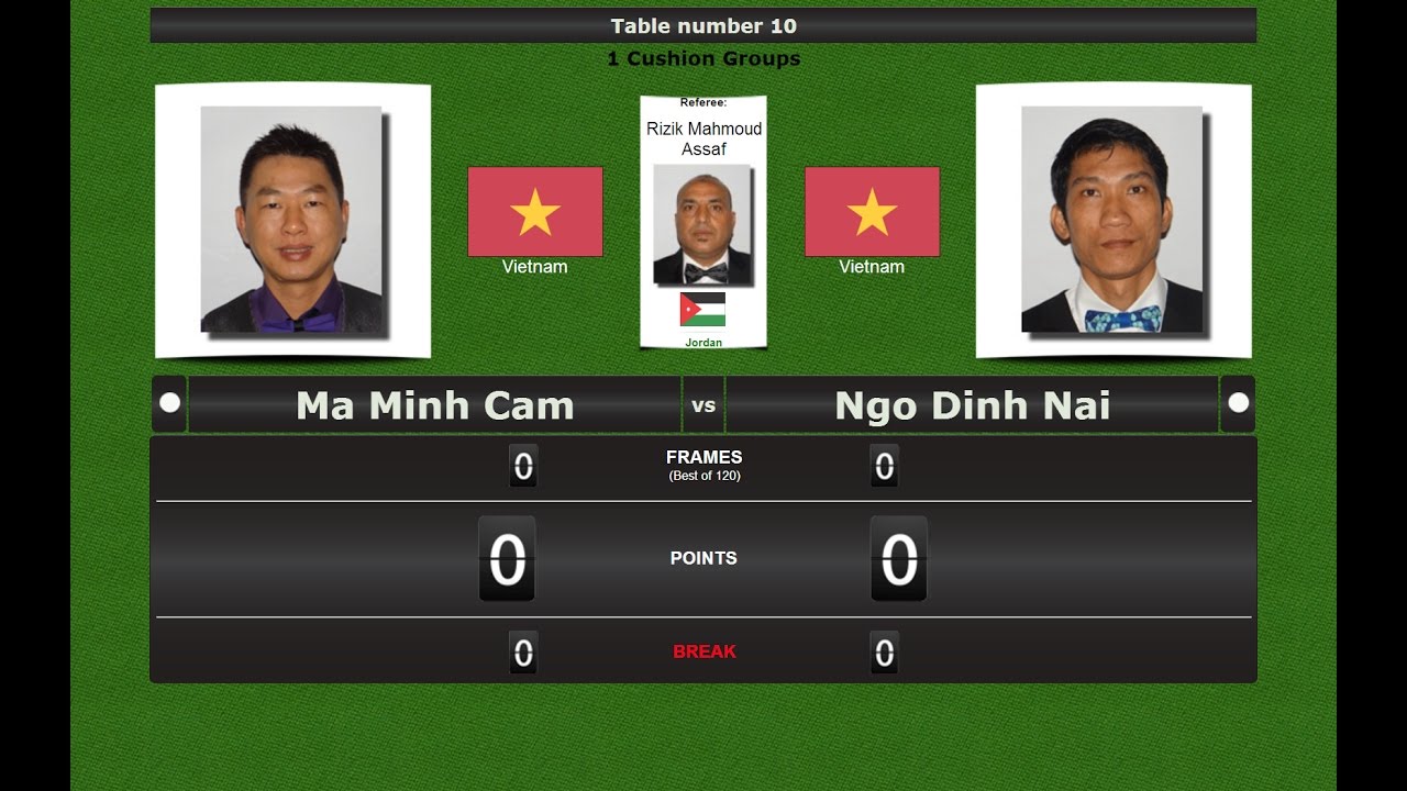 Carom 1 Cushion  Groups : Ma Minh Cam vs Ngo Dinh Nai