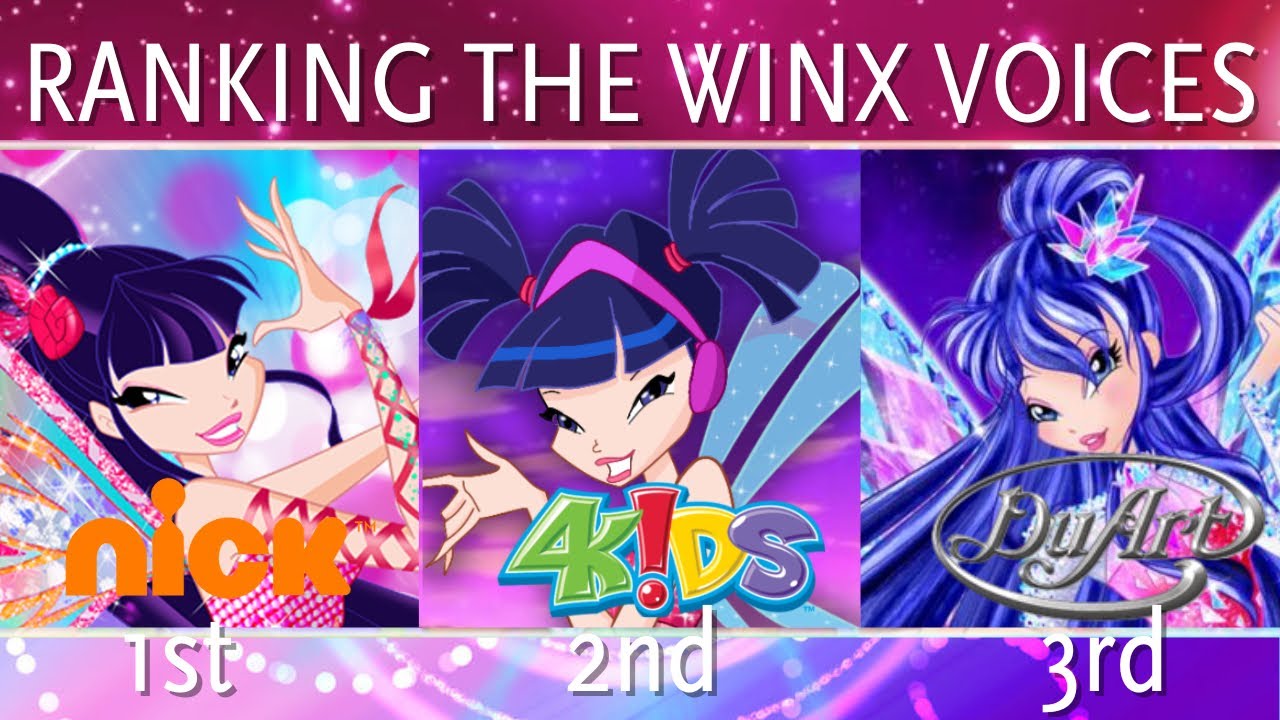 Ranking the Winx Club’s Voices