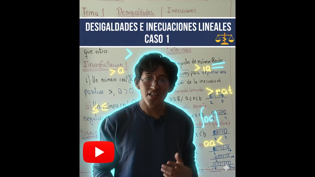 Inecuaciones lineales caso 1