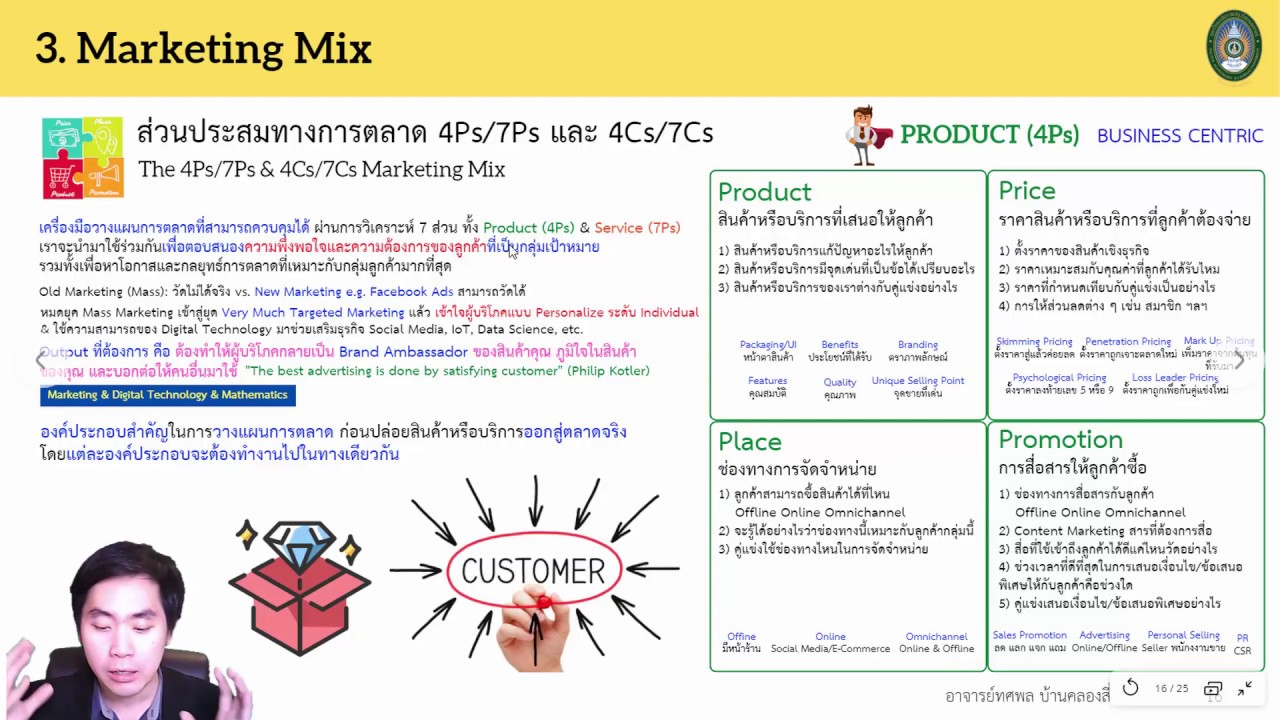 Module3 EP.3(1/2) 4Ps/7Ps and 4Cs/7Cs Marketing Mix เครื่องมือวิเคราะห์การตลาด