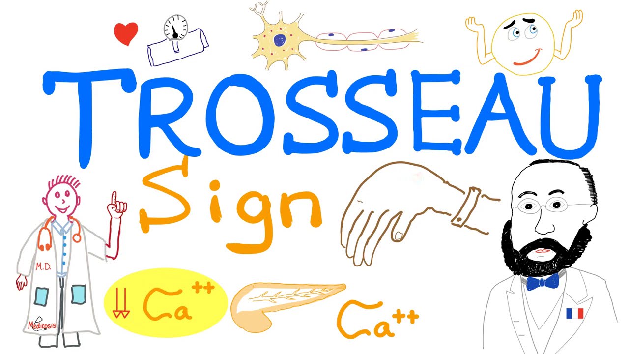 Trosseau Sign - tetany - Hypocalcemia - Muscle Spasm - Endocrinology- Clinical Medicine