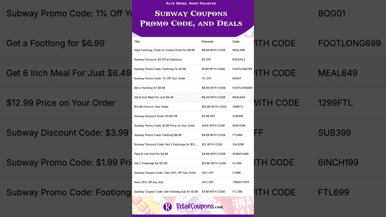 Subway Coupons & Promo Codes &ndash; Save Up to 20% Off  #retailcoupons #Subway