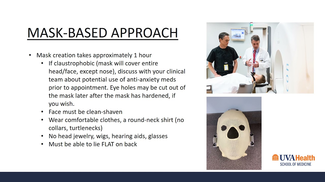 Gamma Knife Radiosurgery Mask Based Approach
