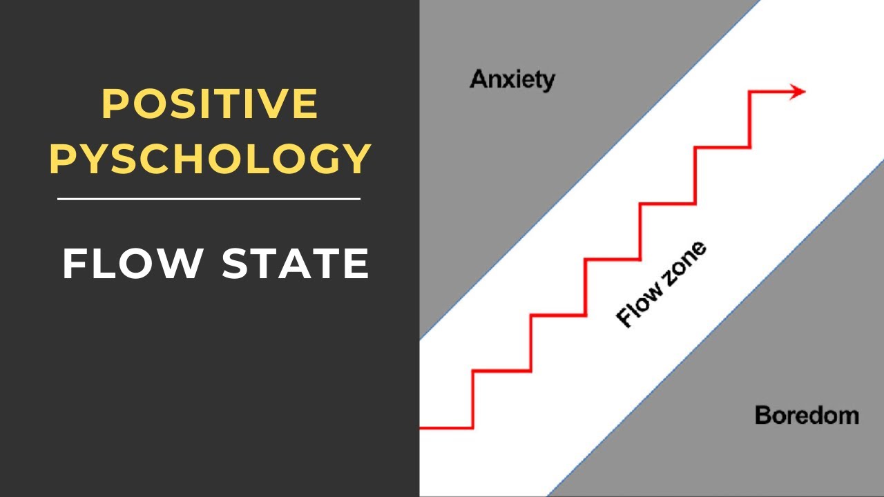 Flow State | Positive Psychology