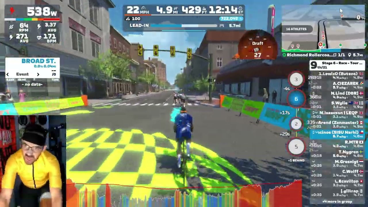 Zwift Race stage 6 Tour the Zwift on Richmond Rollercoaster, Never Surrender!