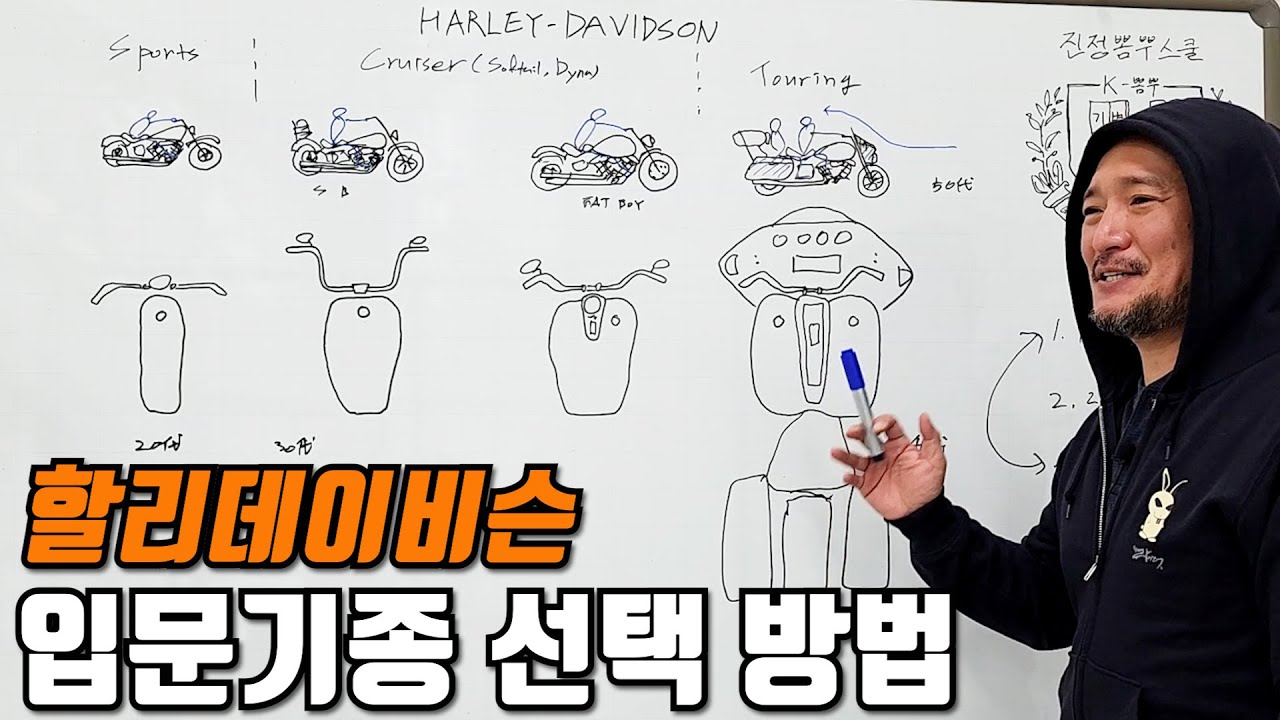 할리데이비슨 입문 기종 선택방법