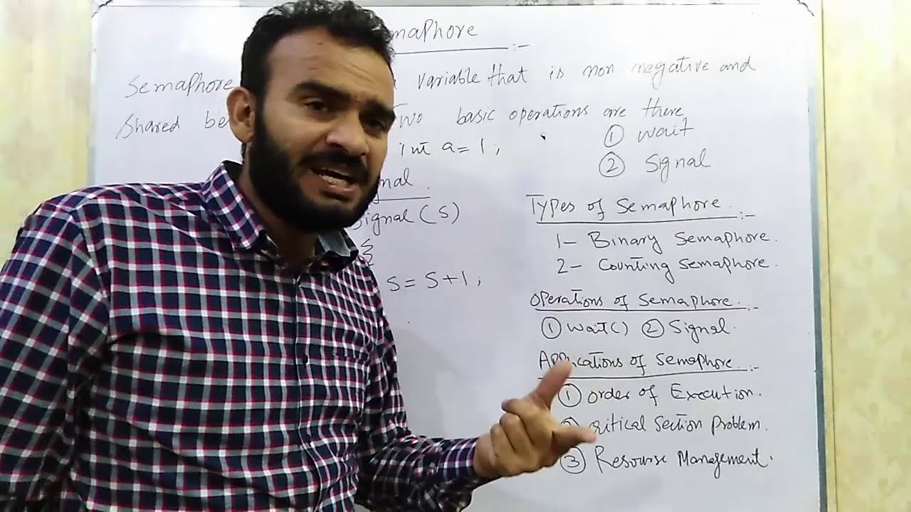 Lecture # 28 #Semaphore #what is semaphore #Semaphore in Operating System #Operating System #Urdu